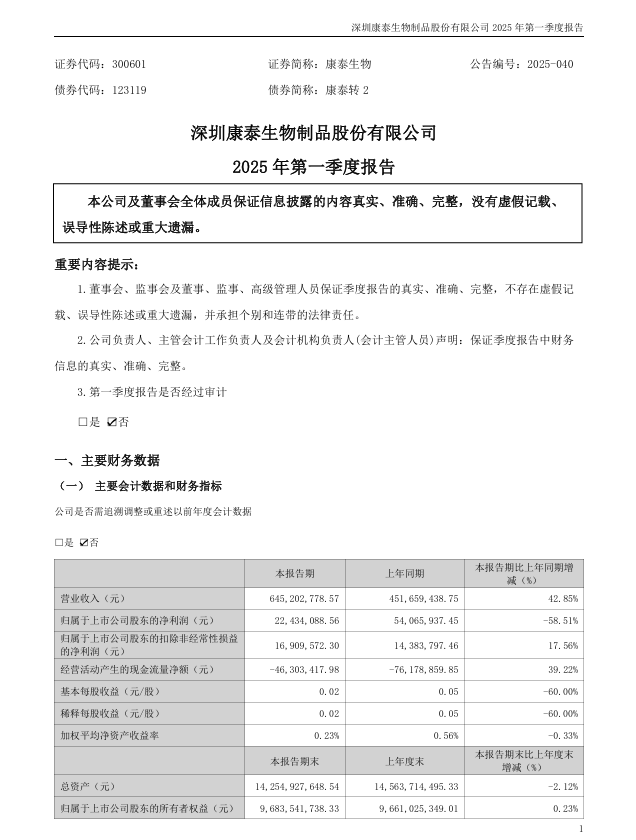 星空综合体育生物：2025年一季度报告