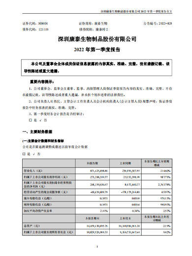 星空综合体育生物：2022年一季度报告