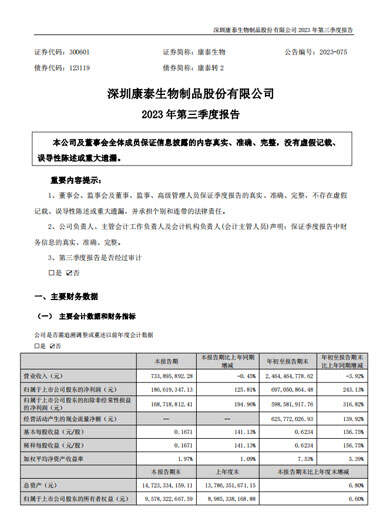 星空综合体育生物：2023年三季度报告